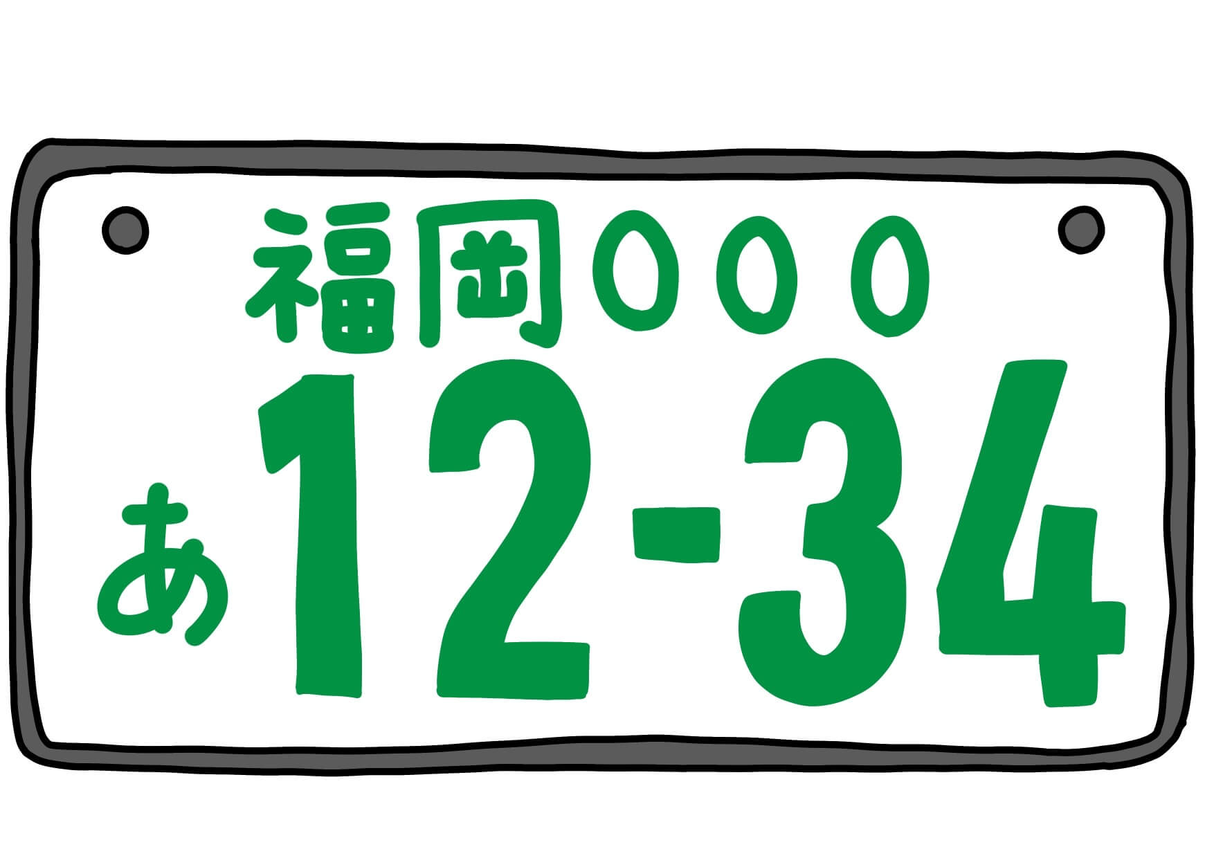 車のナンバープレート　イメージ画像